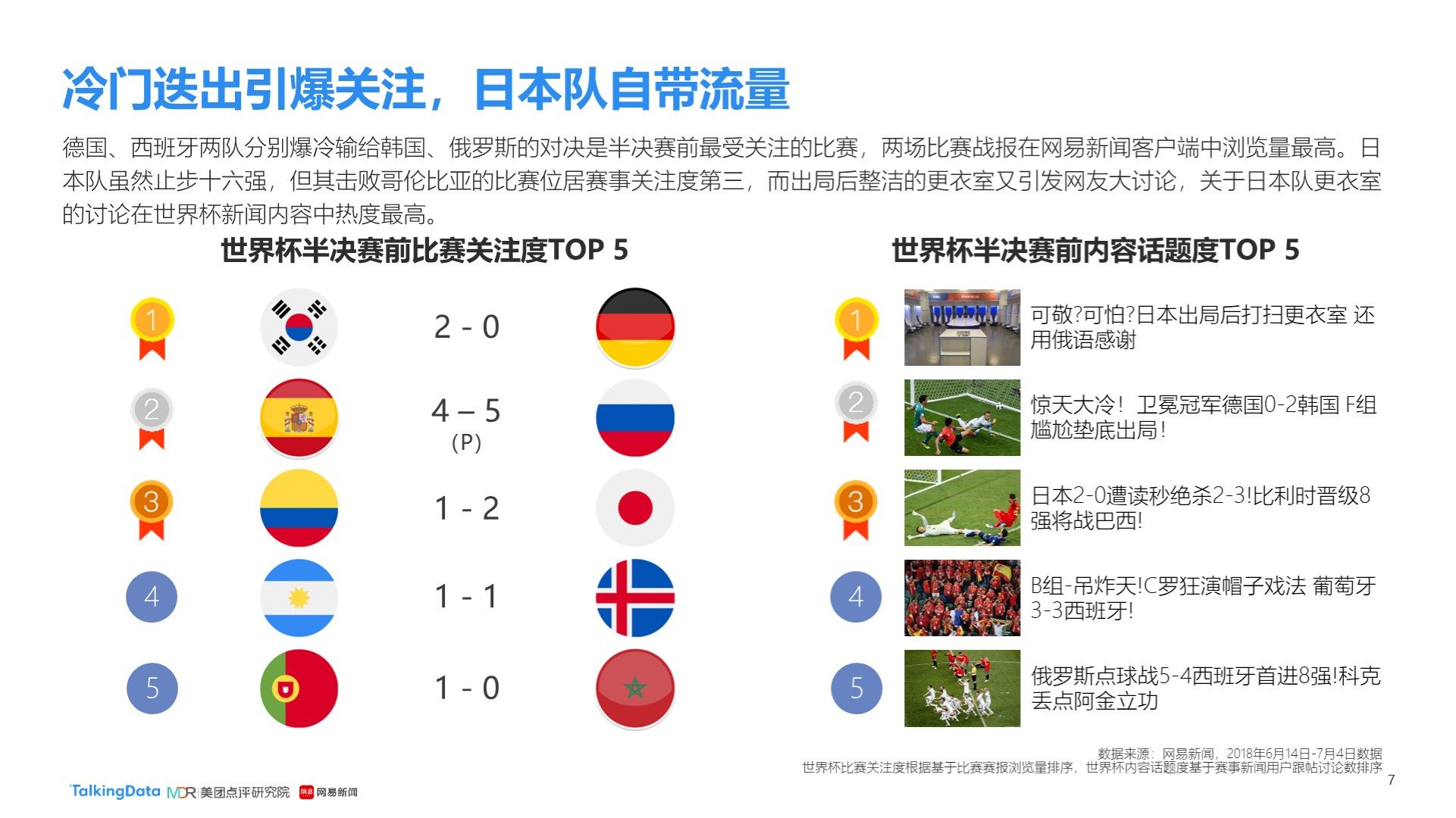 在这两