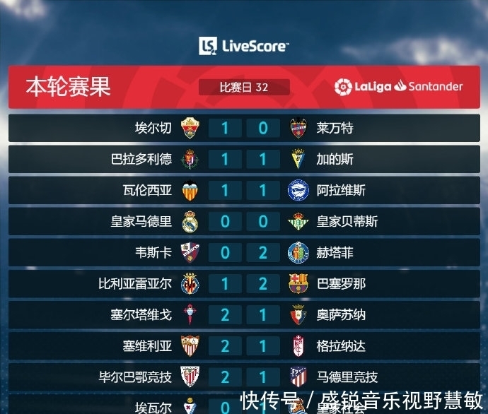 寻找突