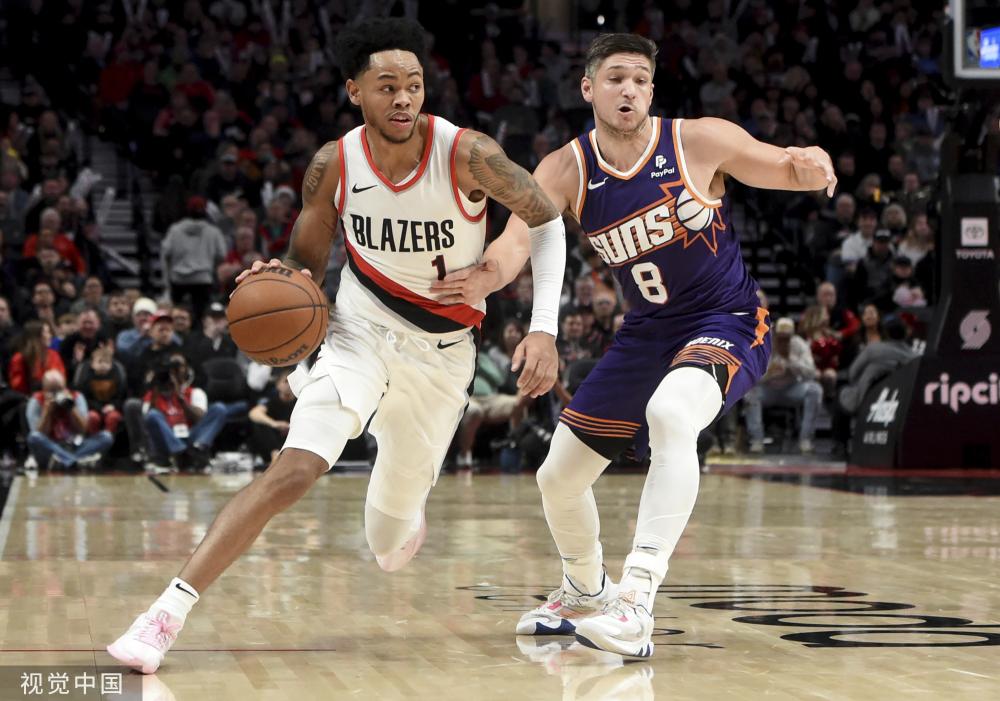 NBA球队